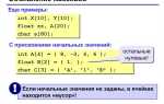 Как вывести массив в обратном порядке си шарп