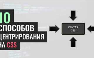 Как выровнять таблицу в css