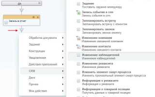 Где найти поле input в битриксе
