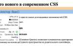 Почему css не работает