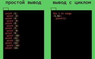 Как парсить cfg в python