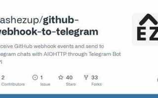 Как работает webhook telegram