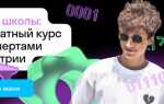 Что такое битрикс 24 простыми словами
