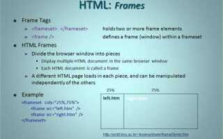 Как сделать рамки в таблице html