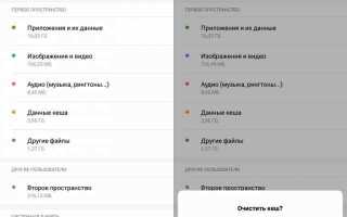 Почему wechat занимает много места