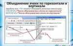 Как объединить или разбить ячейки в html