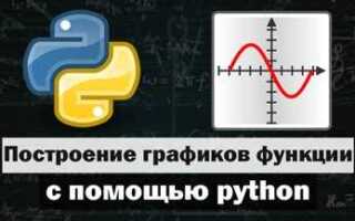 Как построить график в python