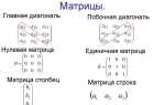 Как распечатать только диагональ матрицы matlab