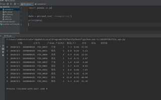 Как программой изменить csv python