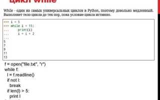 Как использовать continue в python