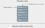 Как пройти по массиву в обратном порядке python