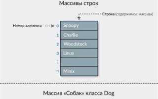 Как пройти по массиву в обратном порядке python