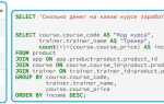 В чем писать sql запросы