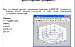 Как написать индекс в mathcad