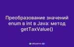 Почему метод read возвращает int java