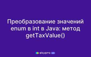 Почему метод read возвращает int java