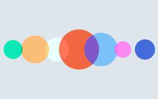Как нарисовать круг в css