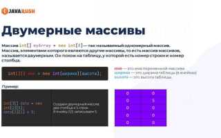 Как добавлять в массив java