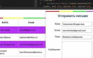 Что такое событие в javascript