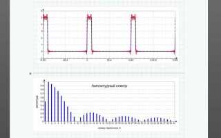 Как построить циклоиду в mathcad