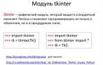 Что такое tkinter в python
