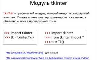 Что такое tkinter в python