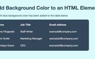 Как изменить цвет аудиоплеера html