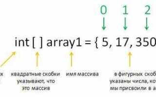 Как заполнить двумерный массив java