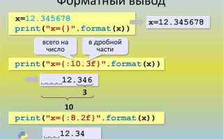 Как срезать число без округления python