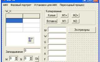 Как построить афчх в matlab