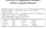 Как графически построить связь таблиц в sql