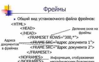 Как работать с фреймами в html