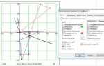 Как построить спектр сигнала в mathcad