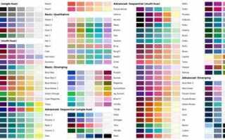 Как установить color colours на python