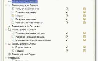Что такое подсистемы в 1с