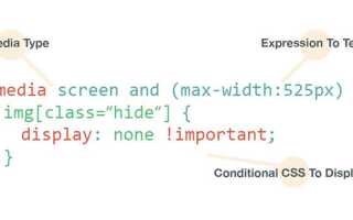 Как сделать медиа запросы css