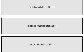 Как изменить цвет рамки в html