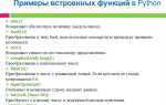 Как описывается тело функции в языке python