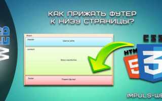 Как закрепить footer внизу страницы html