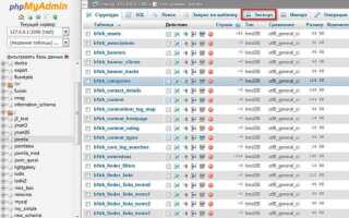 Как сделать резервную копию сайта на joomla