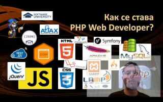Что такое php developer