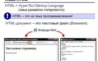 Как работать с html для начинающих