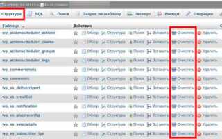 Как очистить все таблицы sql