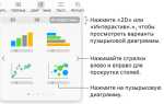 Как построить график в maple по уравнению