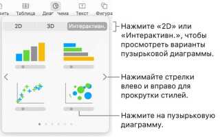 Как построить график в maple по уравнению