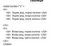 Что такое table в html