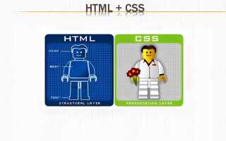 Чем css отличается от html
