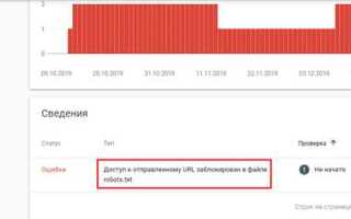 Как закрыть сайт dle от индексации