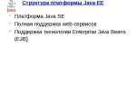 Какие платформы поддерживает java