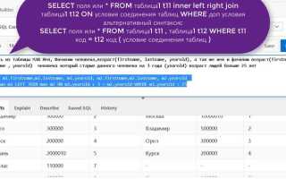 Как копировать таблицу в sql